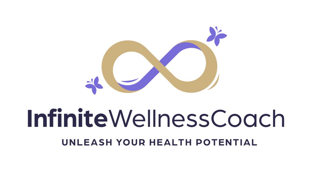 Infinite Wellness Coach